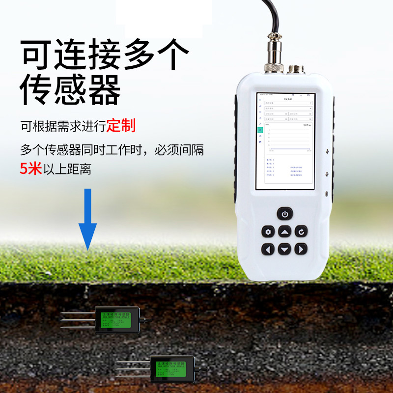 怎么知道土地實際的水分狀況？試試這臺土壤測量儀！