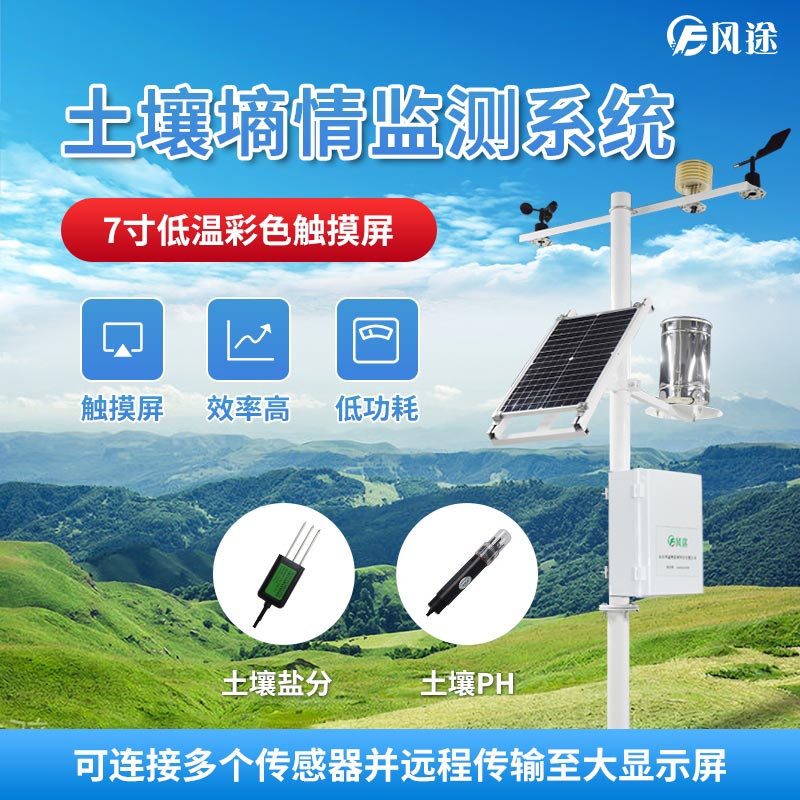 什么是“智慧農業”？一文告訴您