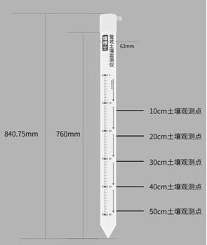風途科技管式土壤墑情監測系統怎么樣？